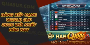 Nhận Định Bóng Đá - QH88
